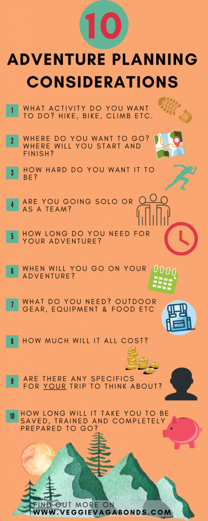 Adventure Planning Infographic