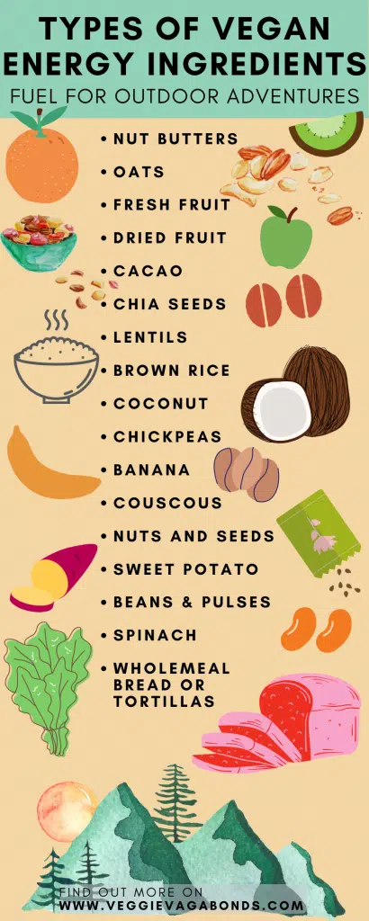 Vegan Energy Foods pin